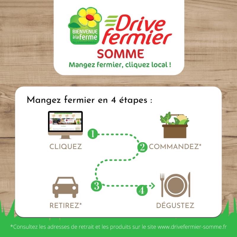 site pour rencontre fermier